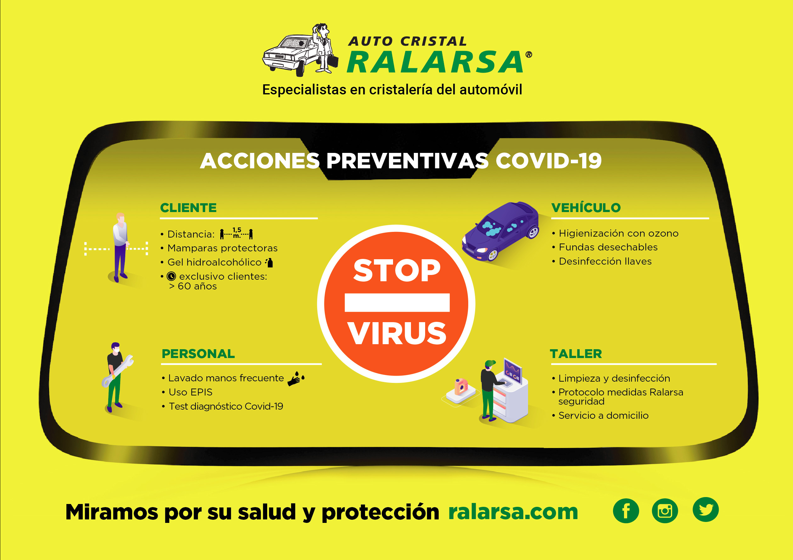 Mesures preventives COVID-19